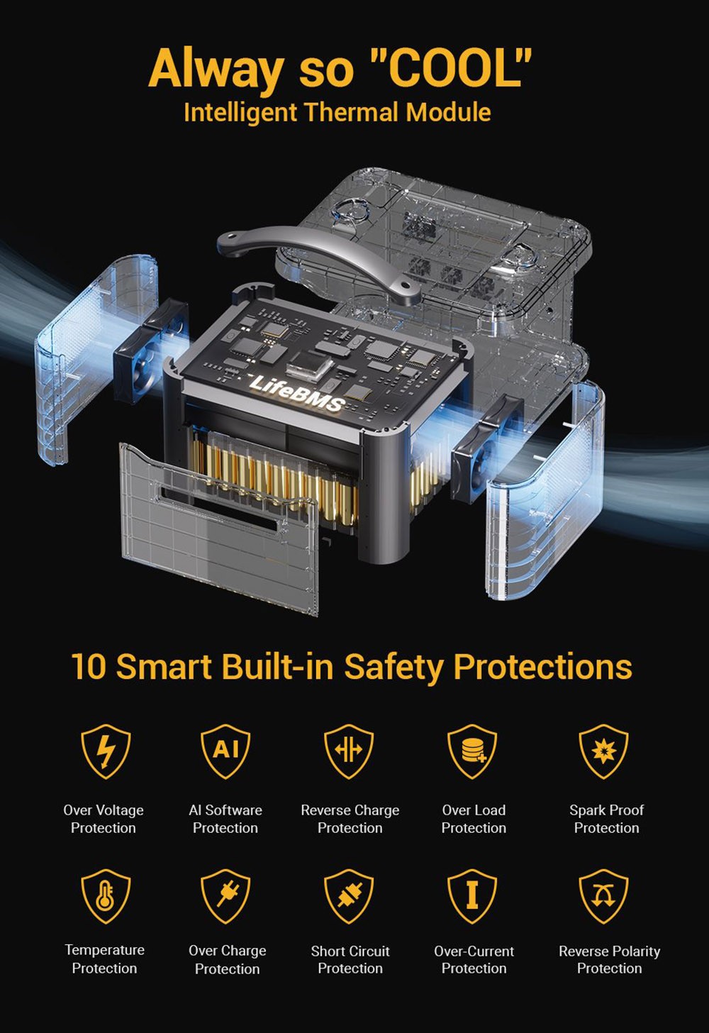 VTOMAN JUMP 1000 Portable Power Station, 1408Wh LiFePO4 Solar Generator, 1000W AC Output, Expandable to 2956Wh, 12V Jump Starter, LED Flashlight, 12 Ports