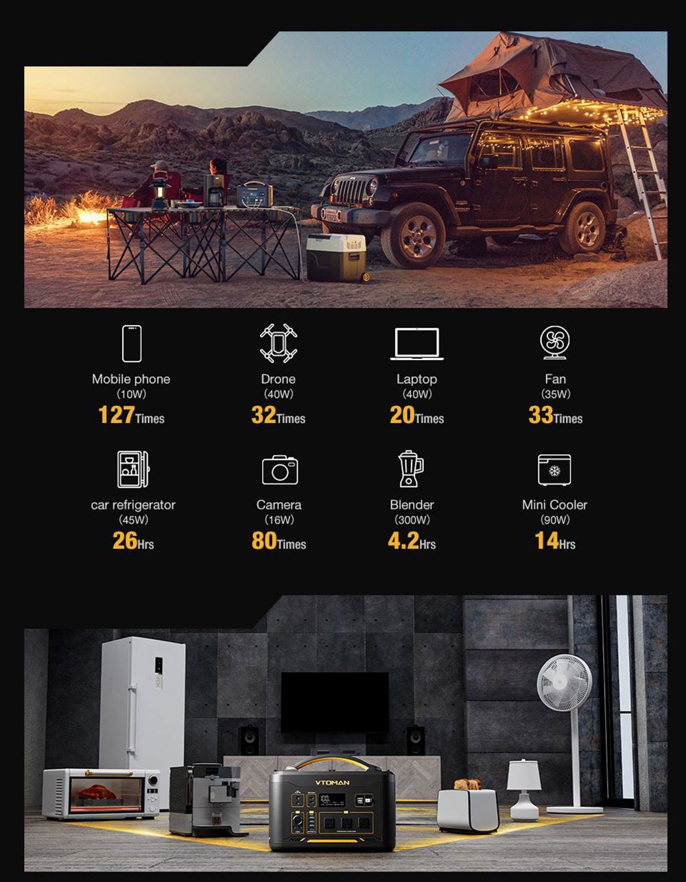 VTOMAN JUMP 1000 Portable Power Station, 1408Wh LiFePO4 Solar Generator, 1000W AC Output, Expandable to 2956Wh, 12V Jump Starter, LED Flashlight, 12 Ports