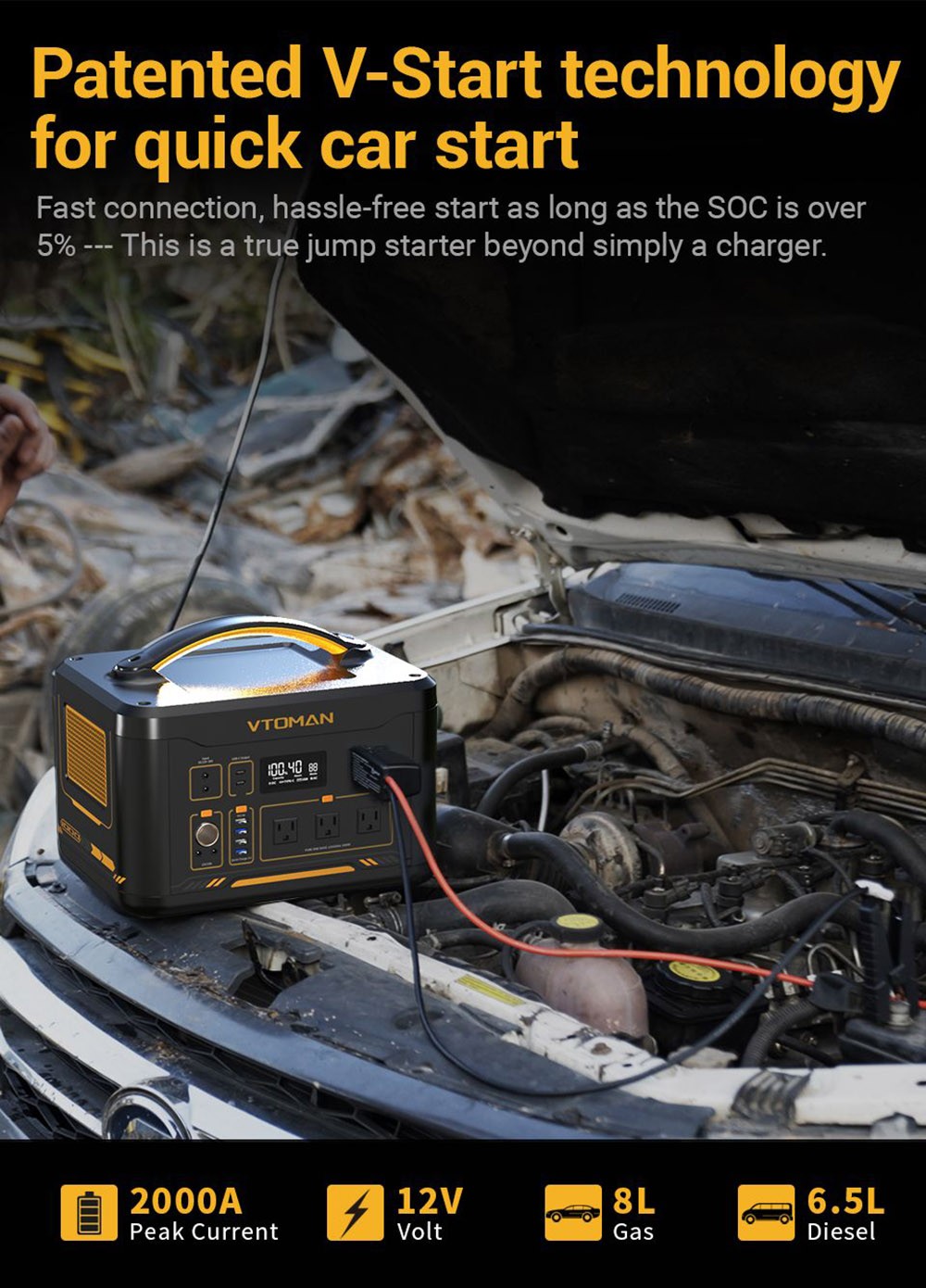 VTOMAN JUMP 1000 Portable Power Station, 1408Wh LiFePO4 Solar Generator, 1000W AC Output, Expandable to 2956Wh, 12V Jump Starter, LED Flashlight, 12 Ports