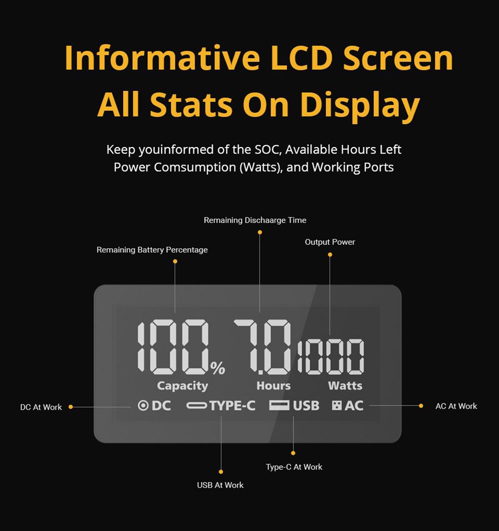 VTOMAN JUMP 1000 Portable Power Station, 1408Wh LiFePO4 Solar Generator, 1000W AC Output, Expandable to 2956Wh, 12V Jump Starter, LED Flashlight, 12 Ports