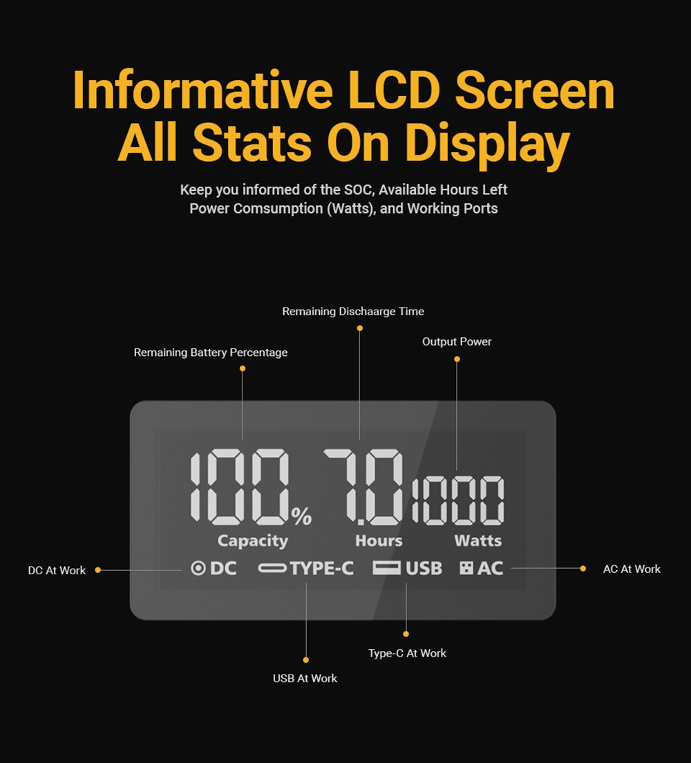 VTOMAN JUMP 1000 Portable Power Station, 1408Wh LiFePO4 Solar Generator, 1000W AC Output, Expandable to 2956Wh, 12V Jump Starter, LED Flashlight, 12 Ports