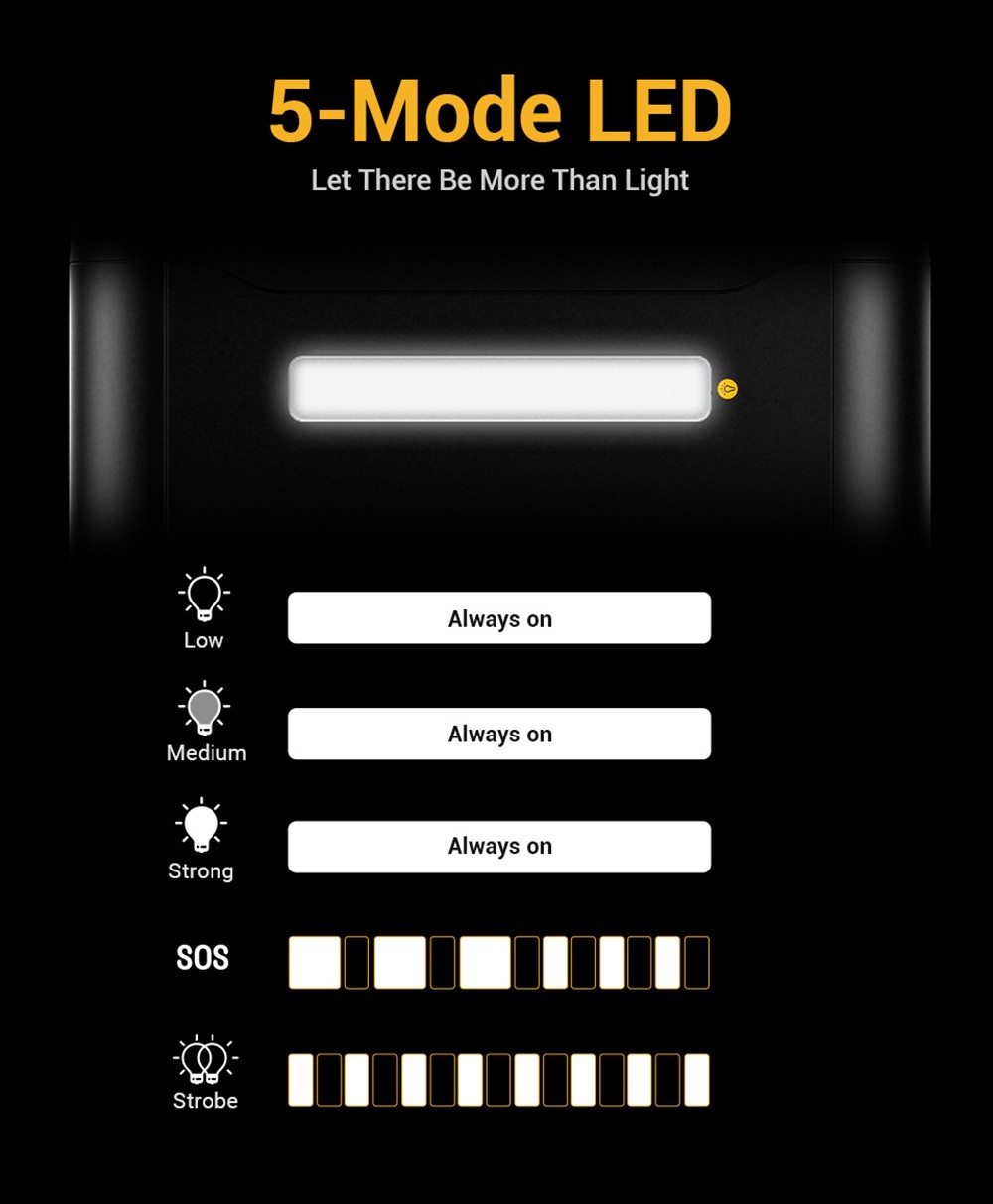 VTOMAN JUMP 1000 Portable Power Station, 1408Wh LiFePO4 Solar Generator, 1000W AC Output, Expandable to 2956Wh, 12V Jump Starter, LED Flashlight, 12 Ports