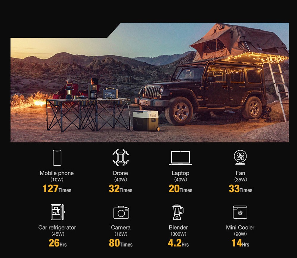 VTOMAN JUMP 1000 Portable Power Station, 1408Wh LiFePO4 Solar Generator, 1000W AC Output, Expandable to 2956Wh, 12V Jump Starter, LED Flashlight, 12 Ports