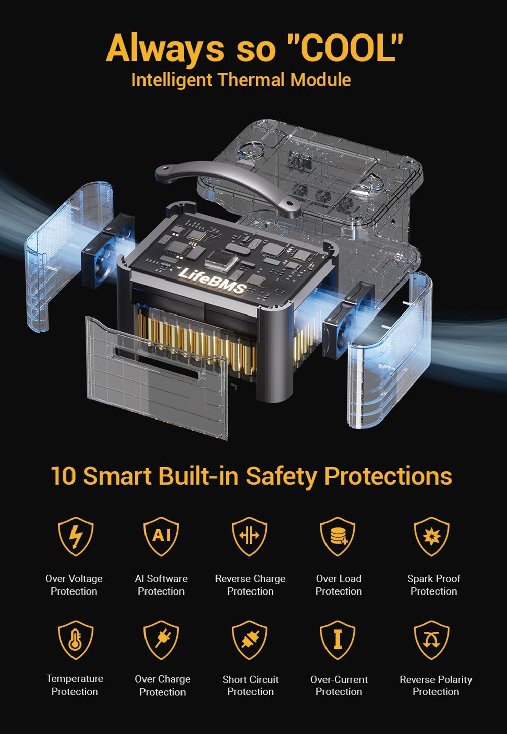 VTOMAN JUMP 1000 Portable Power Station, 1408Wh LiFePO4 Solar Generator, 1000W AC Output, Expandable to 2956Wh, 12V Jump Starter, LED Flashlight, 12 Ports