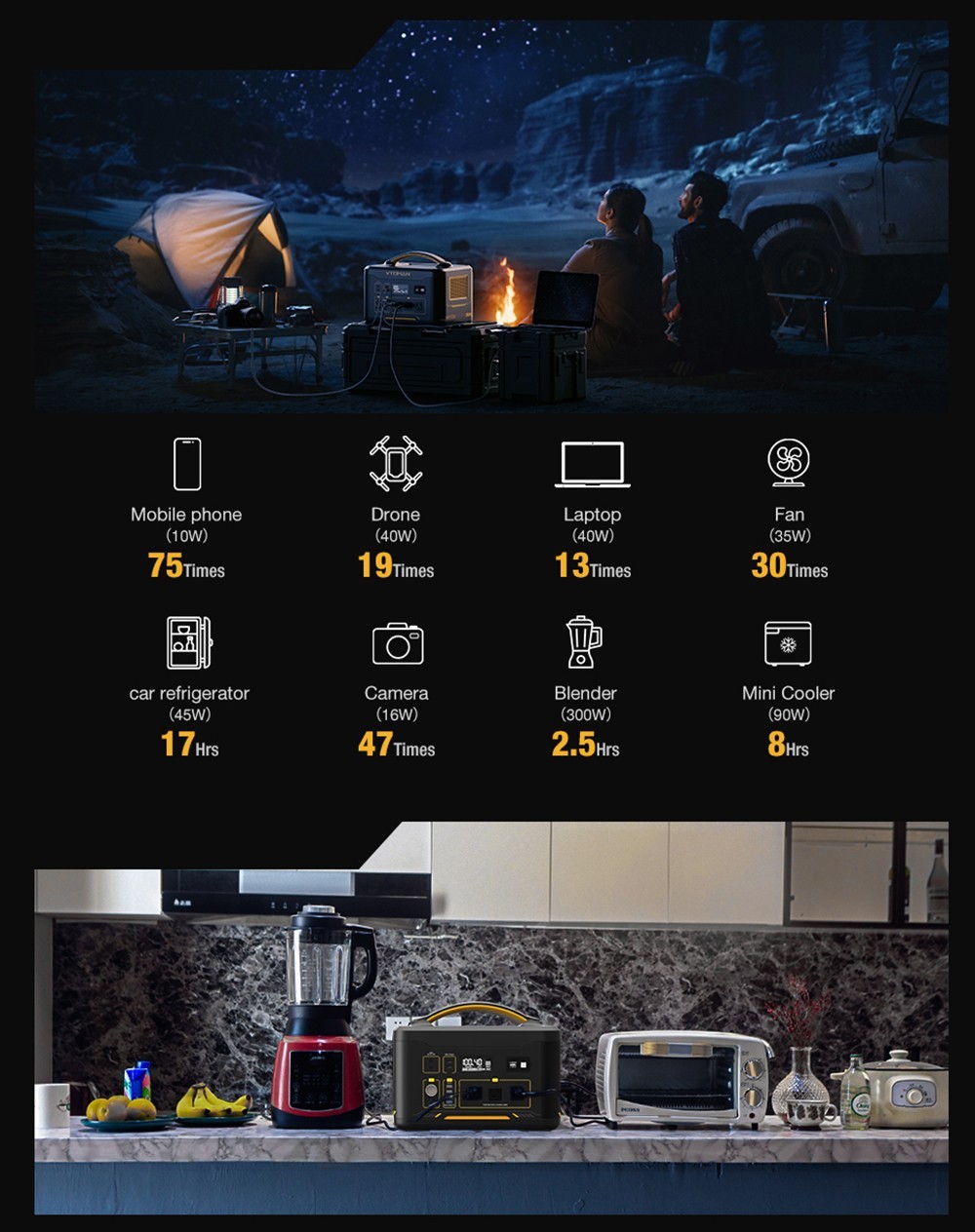 VTOMAN Jump 1500X Portable Power Station With 110W Solar Panel – 1500W/828Wh LiFePO4, Expandable, PD 100W, For Camping & Home Backup-628517