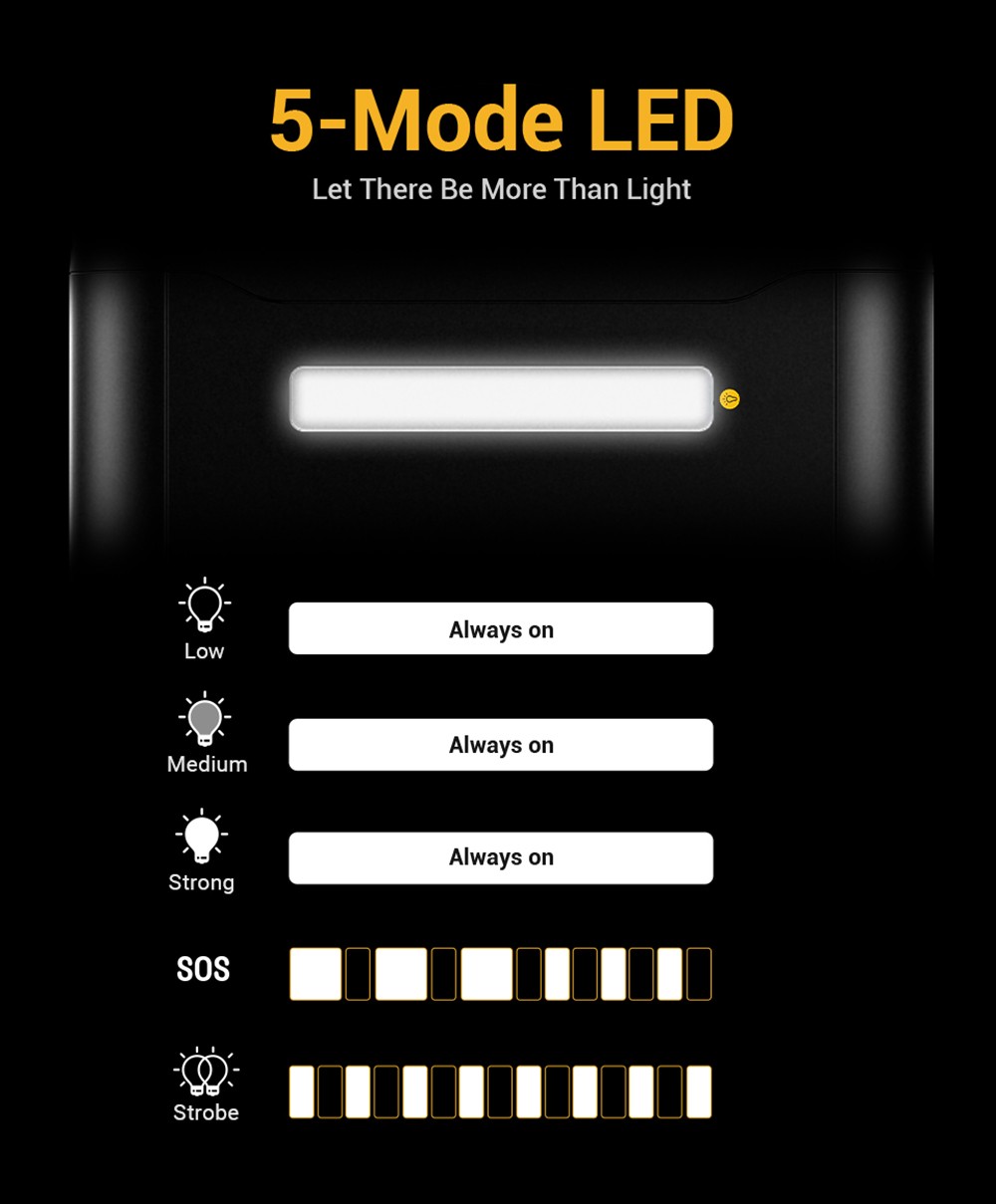 Centrale électrique portable VTOMAN Jump 600, générateur solaire à batterie LiFePO4 640 Wh, prises secteur à onde sinusoïdale pure 600 W, 9 ports, lumière LED 12 W