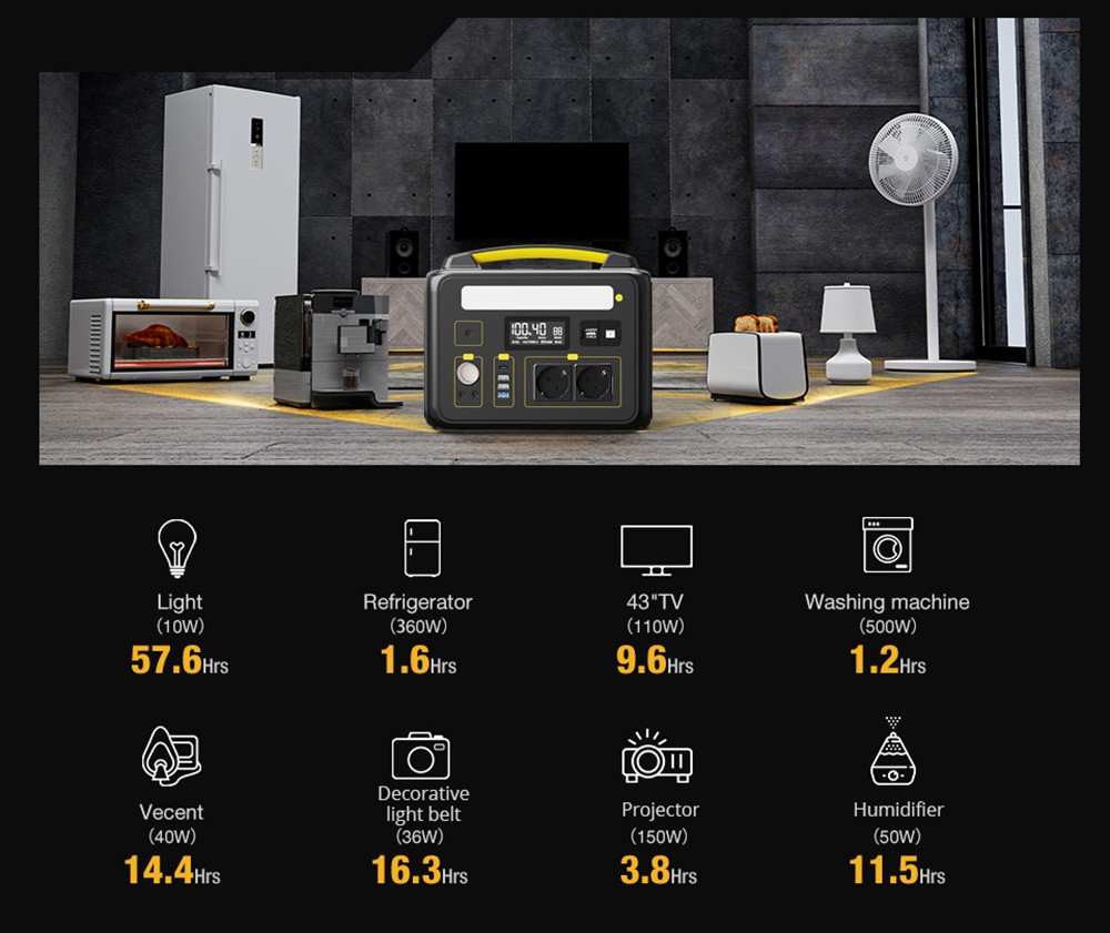 Centrale électrique portable VTOMAN Jump 600, générateur solaire à batterie LiFePO4 640 Wh, prises secteur à onde sinusoïdale pure 600 W, 9 ports, lumière LED 12 W