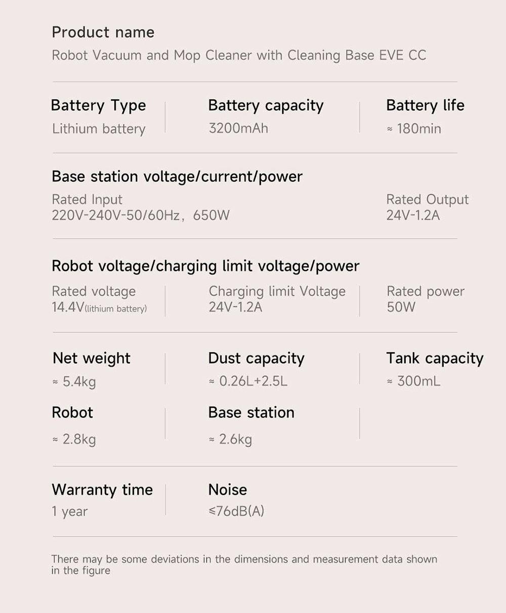 Xiaomi ROIDMI EVE CC Robotický vysávač Automatický zber prachu 2 v 1 Vysávanie Mopovanie 4000Pa Výkonné sanie LDS Laserová navigácia 3200mAh Batéria 180Mins Prevádzka 290ML Nádrž na vodu 260ML Box na prach APP Ovládanie - biely