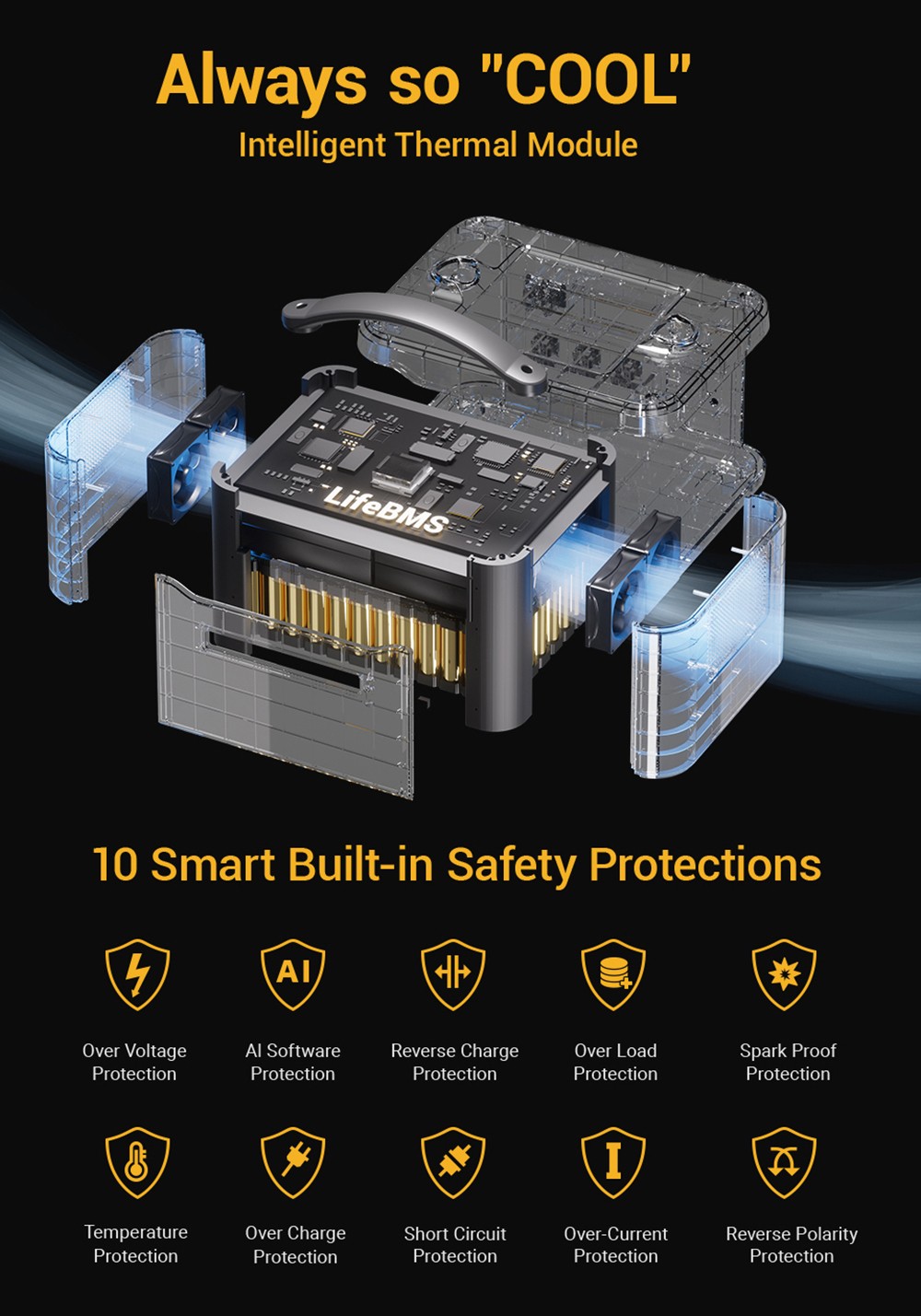 VTOMAN JUMP 1500X Portable Power Station, 828Wh LiFePO4 Solar Generator, 1500W AC Output, Expandable to 2376Wh, 12V Jump Starter, LED Flashlight, 12 Ports