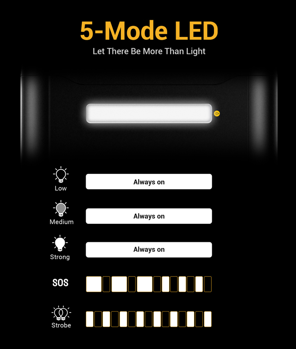 VTOMAN JUMP 1500X Portable Power Station, 828Wh LiFePO4 Solar Generator, 1500W AC Output, Expandable to 2376Wh, 12V Jump Starter, LED Flashlight, 12 Ports