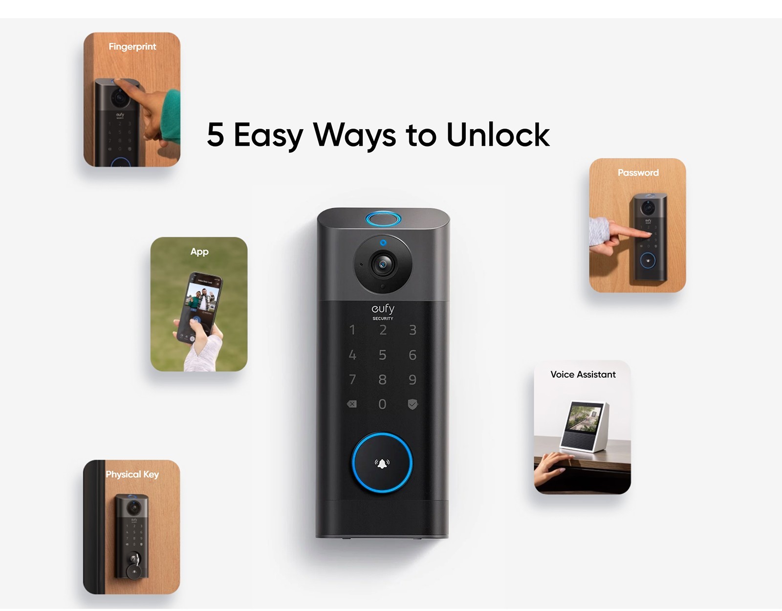 eufy S330 Video Smart Lock