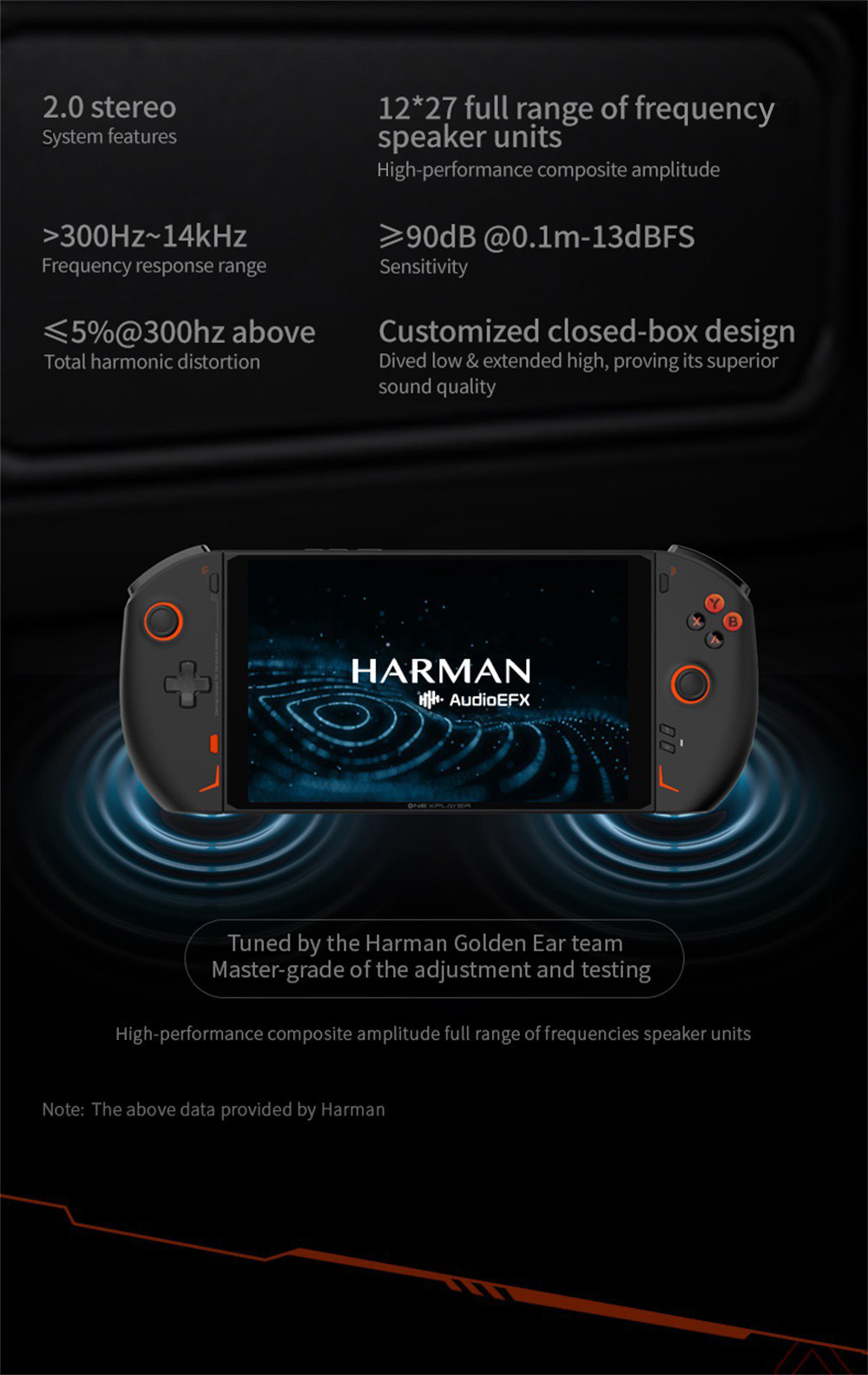 One Netbook OneXPlayer 2 Pro 5 in 1 Handheld Gaming PC 8.4'' 2K IPS Screen AMD Ryzen 7 7840U 32GB LPDDR5 1TB RAM M.2 Windows 11 US - Black