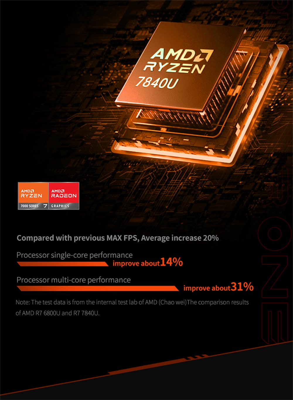 One Netbook OneXPlayer 2 Pro 5 in 1 Handheld Gaming PC 8.4'' 2K IPS Screen AMD Ryzen 7 7840U 32GB LPDDR5 RAM 1TB M.2 Windows 11 EU - Black