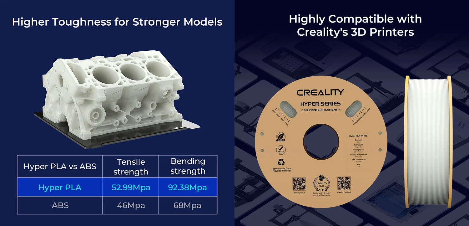 Creality Hyper Series PLA Filament 1.75mm 1KG - modrá