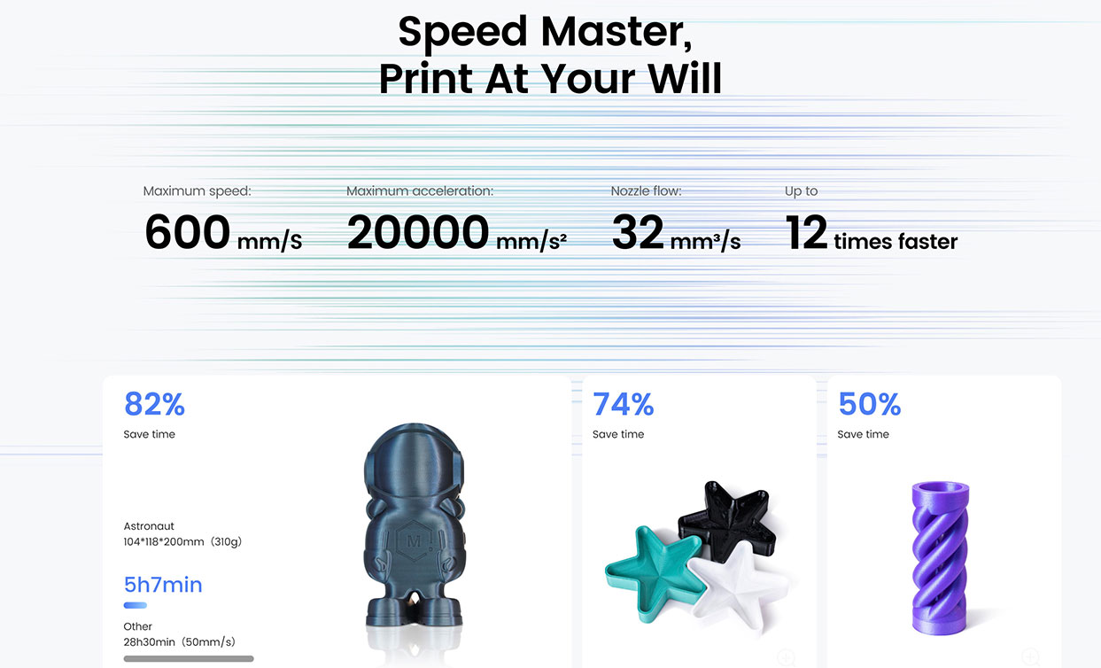 3D tlačiareň Flashforge Adventurer 5M Pro, automatické vyrovnávanie, maximálna rýchlosť tlače 600 mm/s, diaľkové monitorovanie kamerou, pripomienka vyčerpania vlákna, dvojitý systém filtrácie vzduchu, automatické vypnutie, tichá tlač 50 dB, pripojenie WiFi, 220x220x220 mm