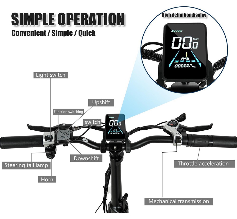 CMACEWHEEL GW20 Electric Bike 20*4.0'' Inch Fat Tires 750W Motor 45Km/h Max Speed 60N.m 48V 17Ah Battery 110KM Range 150KG Max Load with Turning Lights