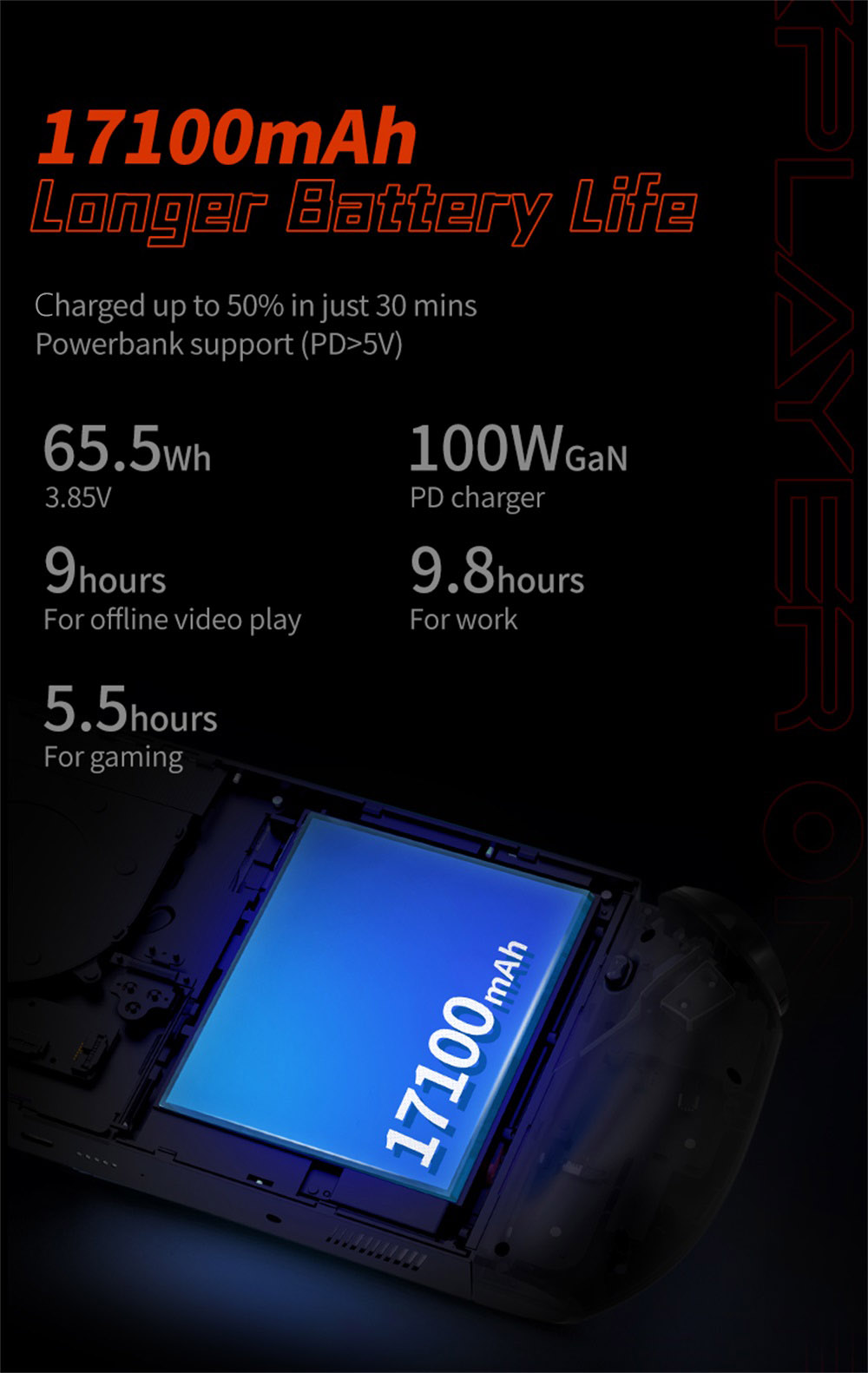 One Netbook OneXPlayer 2 Pro 5 in 1 Handheld Gaming PC 8.4'' 2K IPS Screen AMD Ryzen 7 7840U 32GB LPDDR5 RAM 2TB M.2 Windows 11 US - Black