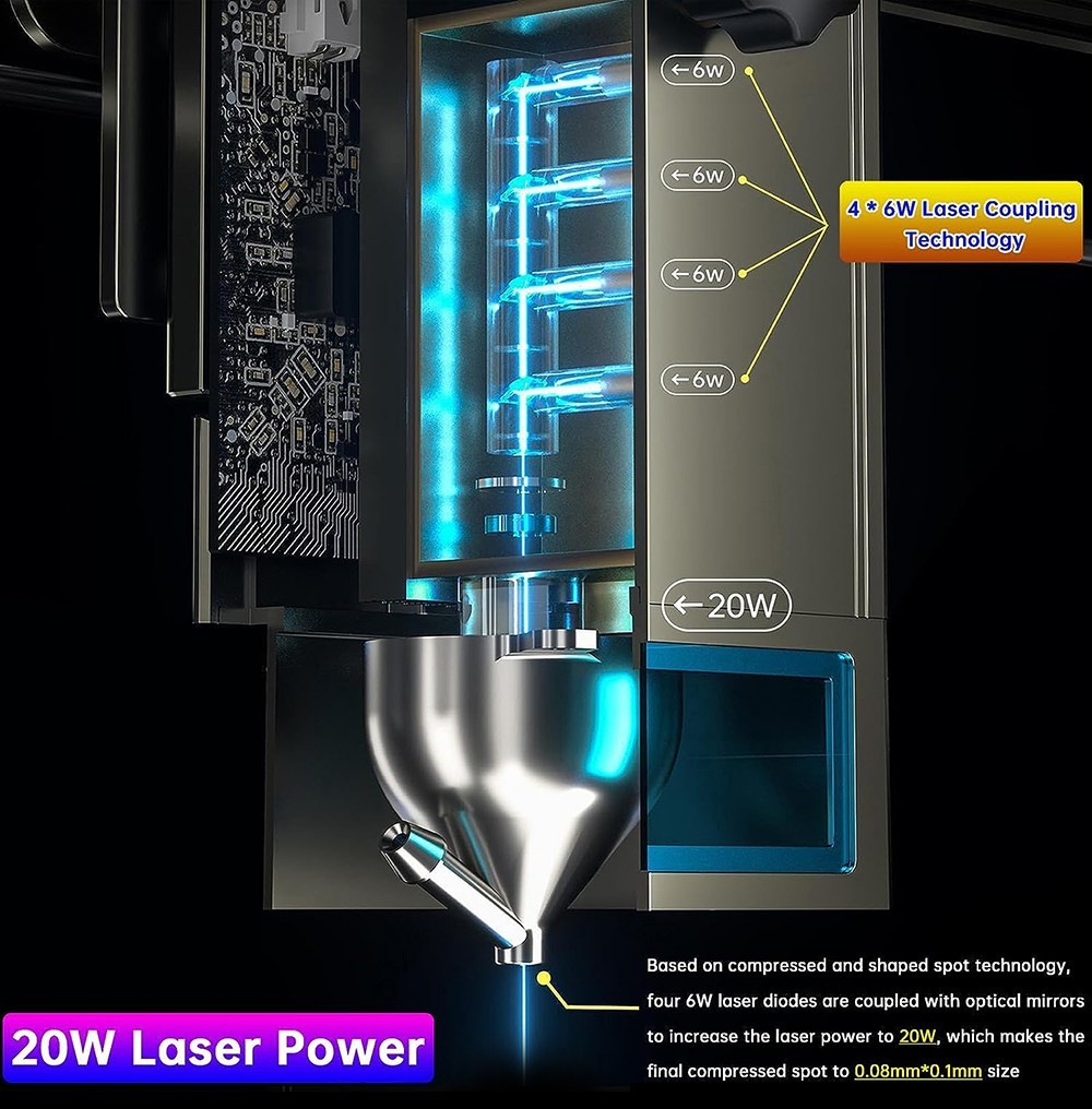 ATOMSTACK M100 20W Laser Module with F30 Air Assist Pump