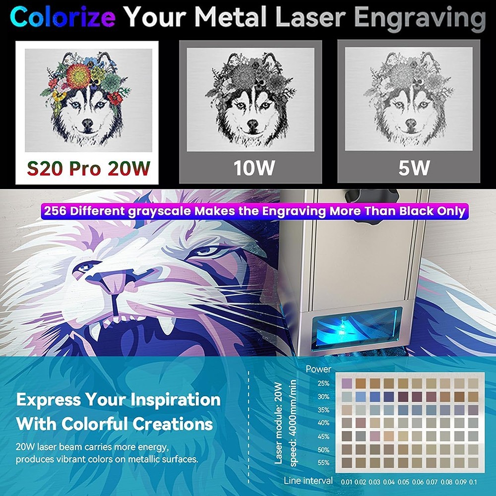 ATOMSTACK M100 20W Laser Module with F30 Air Assist Pump