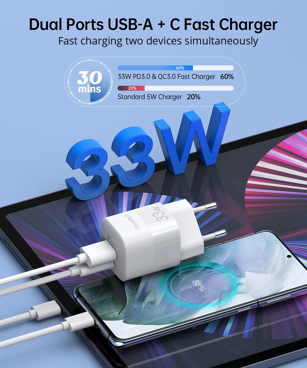 Choetech 33W Dual Ports Wall Charger for Computer, Tablet, Phone, USB Type C + USB Type A Ports, EU - White