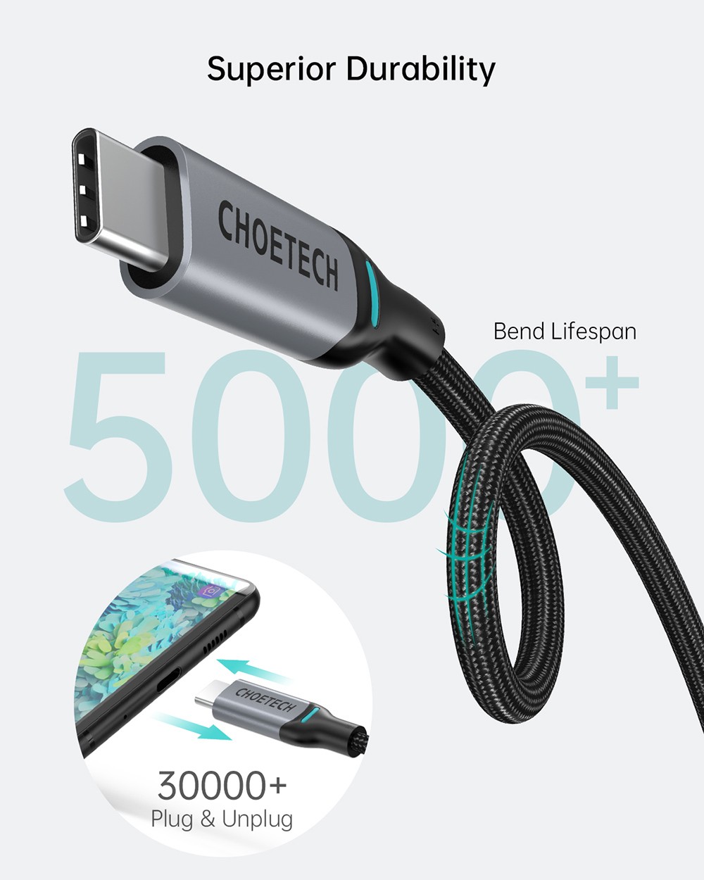 Choetech XCC-1002 100W Type-C to C Cable, Up to 480Mbps Data Transmission