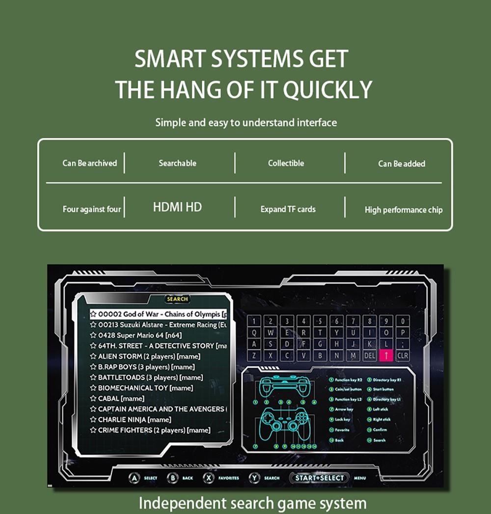 G11 Pro Game Box Amlogic S905X3 64-bit, 16GB eMMC, Android 9.0, 5G WiFi, 64GB TF Card - 15,000 Games - US Plug