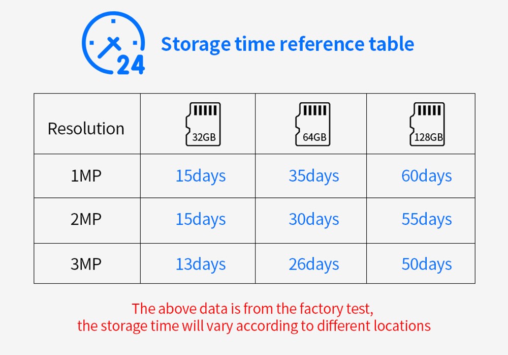 Hiseeu 2MP Home Security IP Camera with 32GB Card, Baby Monitor, Smart Auto Tracking, Video Record, Infrared Night Vision, Two-way Audio, 11 IR LEDs, WiFi Connection