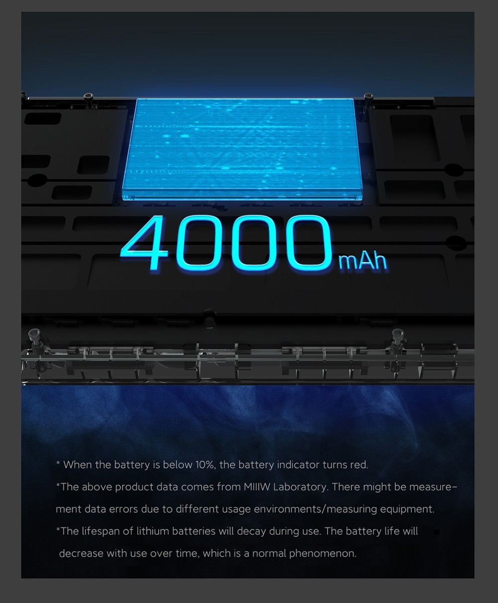 MIIIW BlackIO 83 Kailh Jellyfish Switch Triple Modes Mechanical Keyboard 83 Keys - Dark Silver