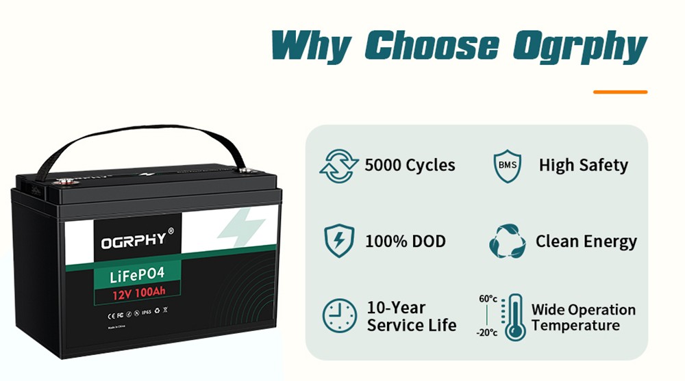 OGRPHY LiFePO4 12V 100Ah Lithium Battery | United States