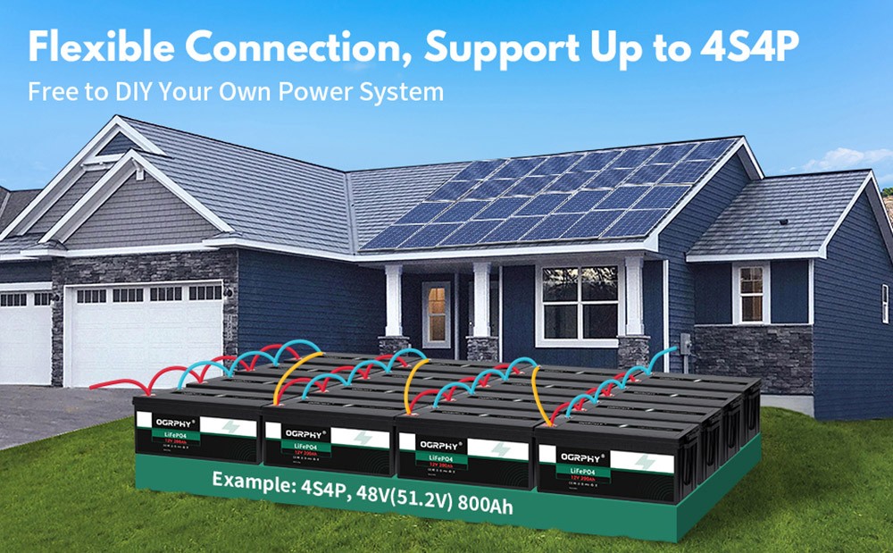OGRPHY LiFePO4 12V 200Ah Lithium Battery Pack Backup Power, 2560Wh with BMS 100A, Up to 5000 Deep Cycles