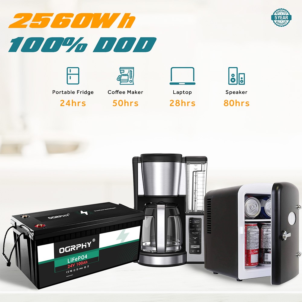 OGRPHY LiFePO4 24V 100Ah Lithium Battery, 2560Wh Energy, 5000 Deep Cycles, Built-in 100A BMS