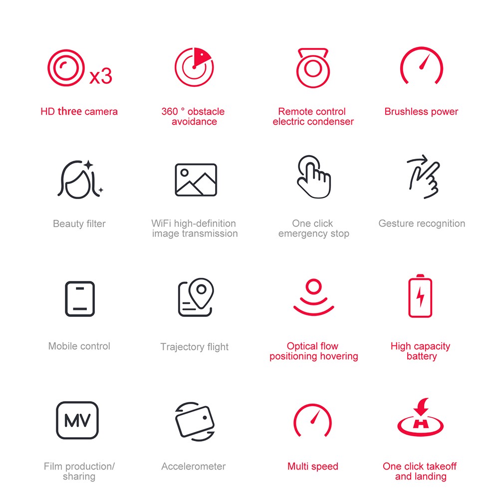 S151 Foldable Brushless Drone 2.4GHz Optical Flow Positioning 4-Sided Obstacle Avoidance - 2 Batteries, Three Cameras