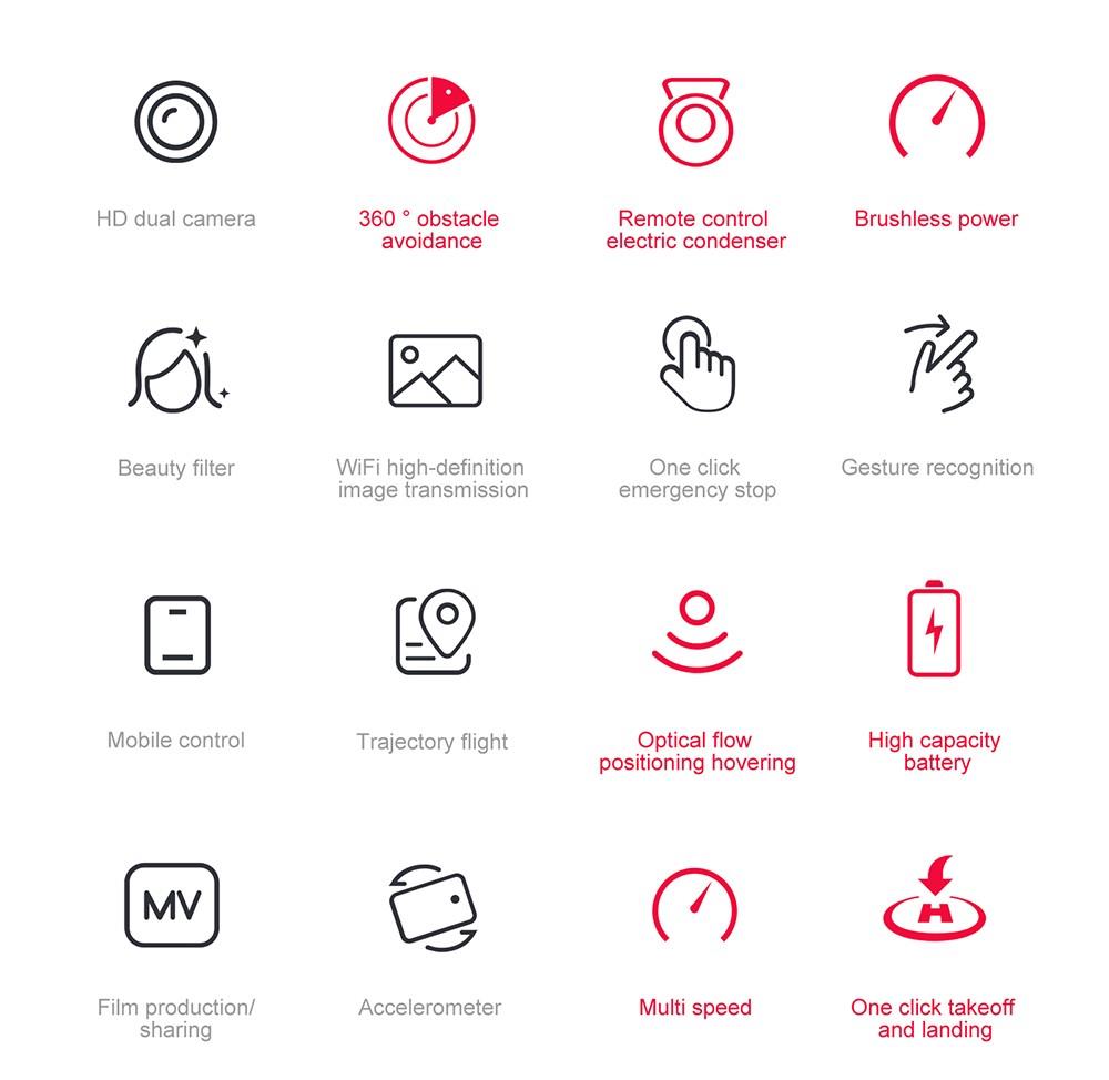 S151 Foldable Brushless Drone 2.4GHz Optical Flow Positioning 4-Sided Obstacle Avoidance - 1 Battery, Dual Cameras