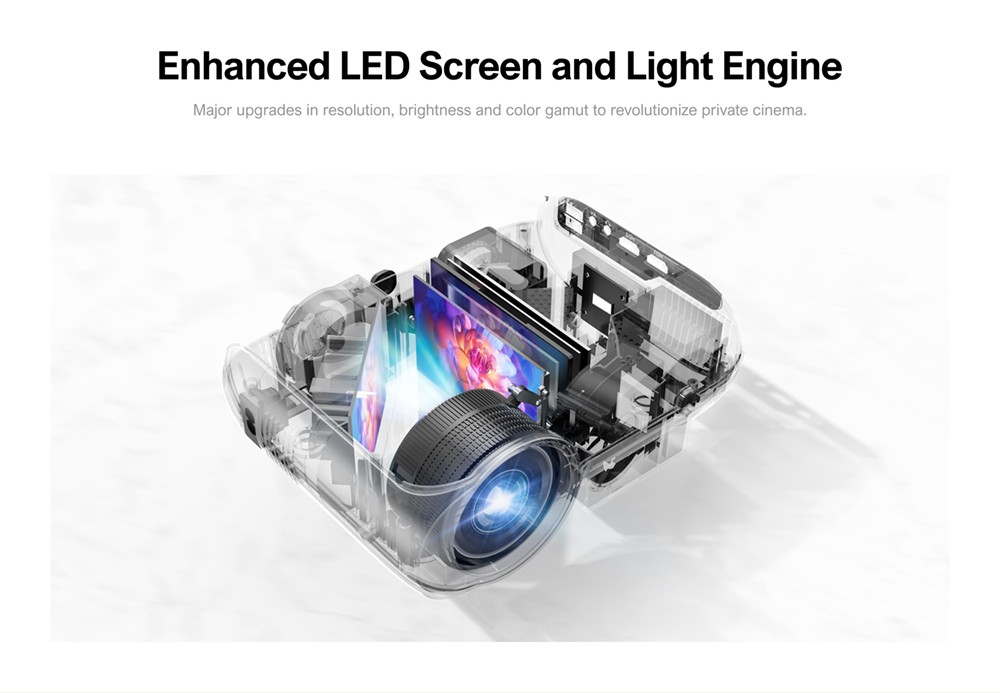 Ultimea Apollo P20 Native 1080P Projector with 300 ANSI 10000:1 Contrast Ratio Bluetooth 4.0