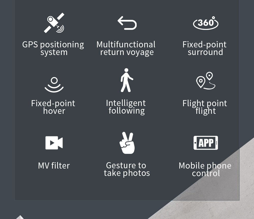 ZLL SG105 Max Brushless Motor Drone RC Drone GPS Foldable Quadcopter HD Camera, 2 Batteries