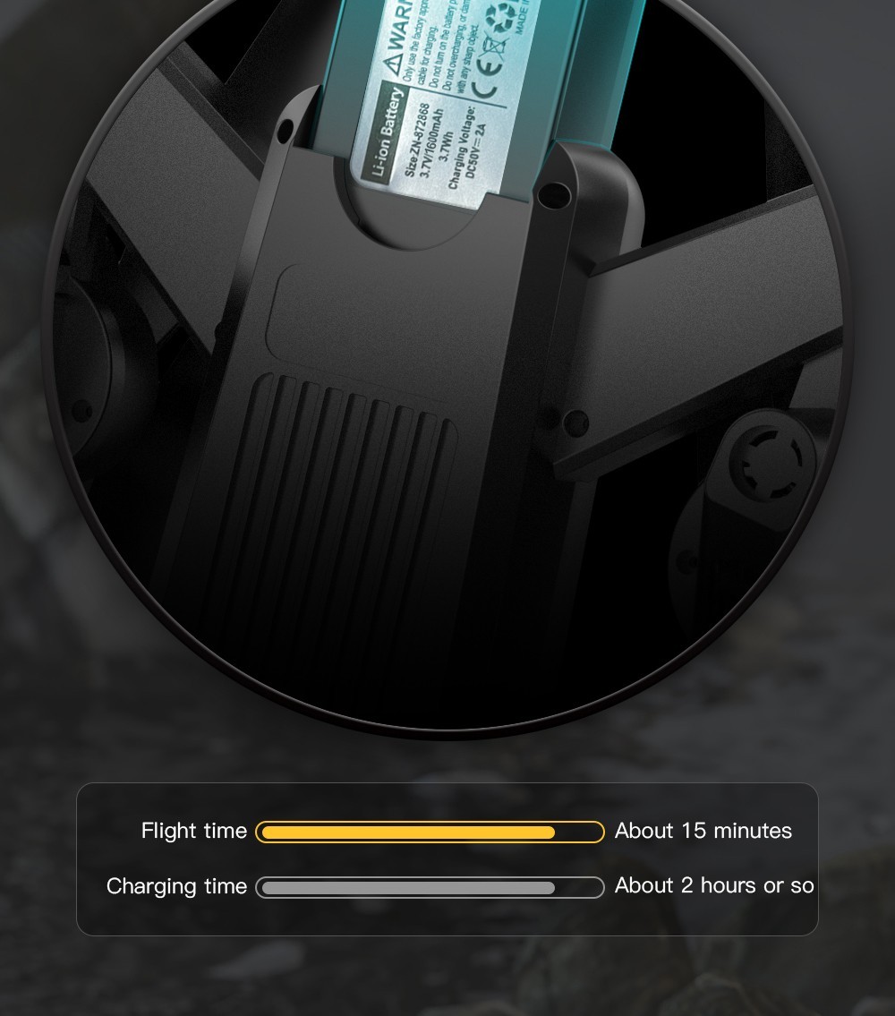 ZLL SG105 RC Drone HD Camera Optical Flow Positioning Foldable Quadcopter, 1 Battery