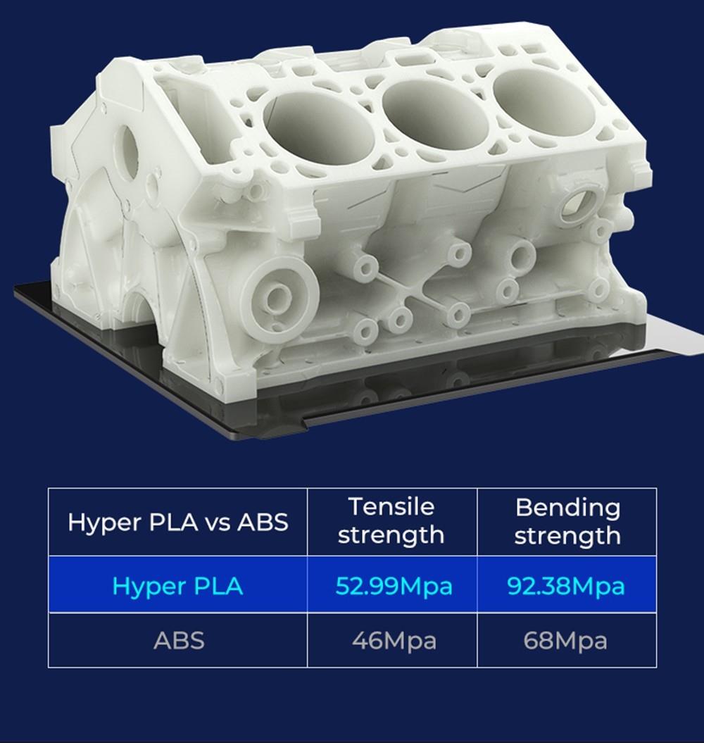 Creality Hyper Series PLA Filament 1.75 mm 1 kg - sivá