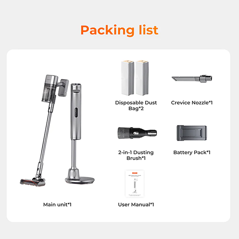Uwant V100 Cordless Vacuum Cleaner with 4 in-1 All-round Base Station 200AW Suction Auto Power Adjust Double Dust Cup 4 Cleaning Modes Anti-Winding 2500mAh Battery 72 Mins Runtime LED Display - Grey