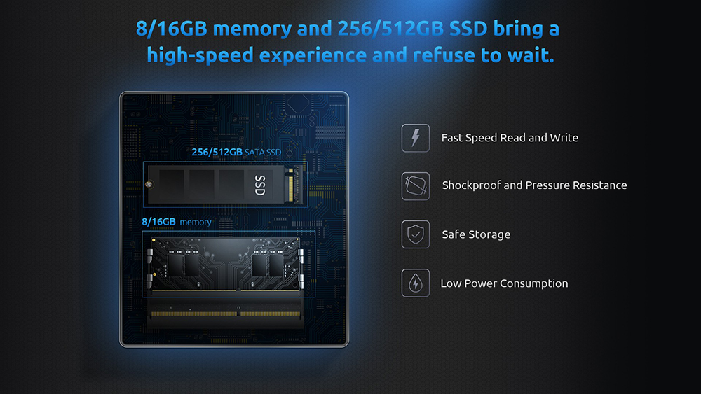 BMAX B3 Mini PC, Intel 11th Gen N5095 Quad Core Up to 2.9GHz, 16GB DDR4 512GB SSD, 4K 60Hz HDMI 2.0x2, USB 3.0x4 Micro SD Card Slot, 3.5mm Audio 2.4/5GHz Dual Wi-Fi BT4.2 RJ45 1000Mbps Ethernet, Windows 11 Pro, Push-Pull Cover Design with VESA Mount