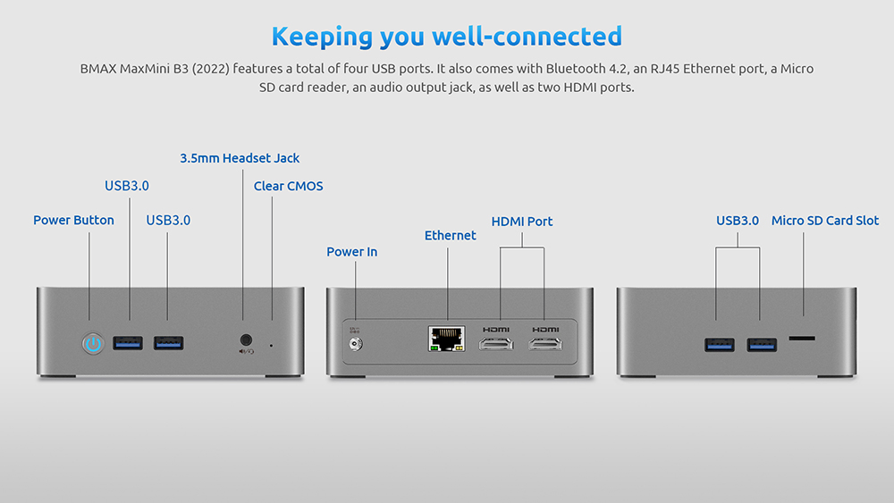 BMAX B3 Mini PC, Intel 11th Gen N5095 Quad Core Up to 2.9GHz, 16GB DDR4 512GB SSD, 4K 60Hz HDMI 2.0x2, USB 3.0x4 Micro SD Card Slot, 3.5mm Audio 2.4/5GHz Dual Wi-Fi BT4.2 RJ45 1000Mbps Ethernet, Windows 11 Pro, Push-Pull Cover Design with VESA Mount