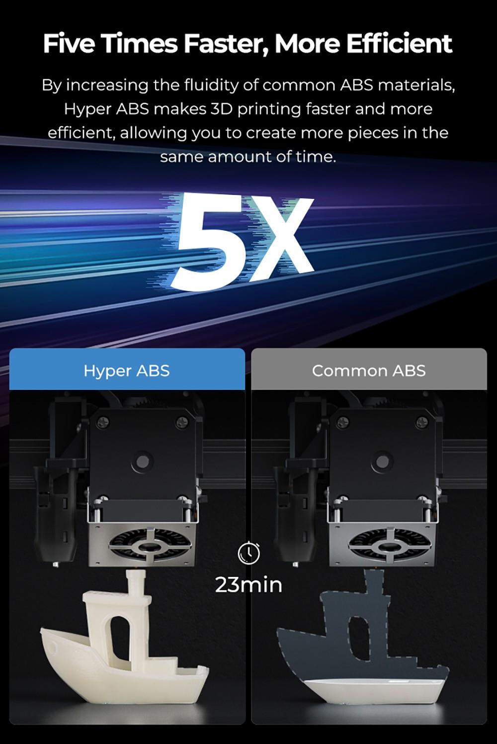 Creality Hyper Series ABS Filament 1.75 mm 1 kg - šedá