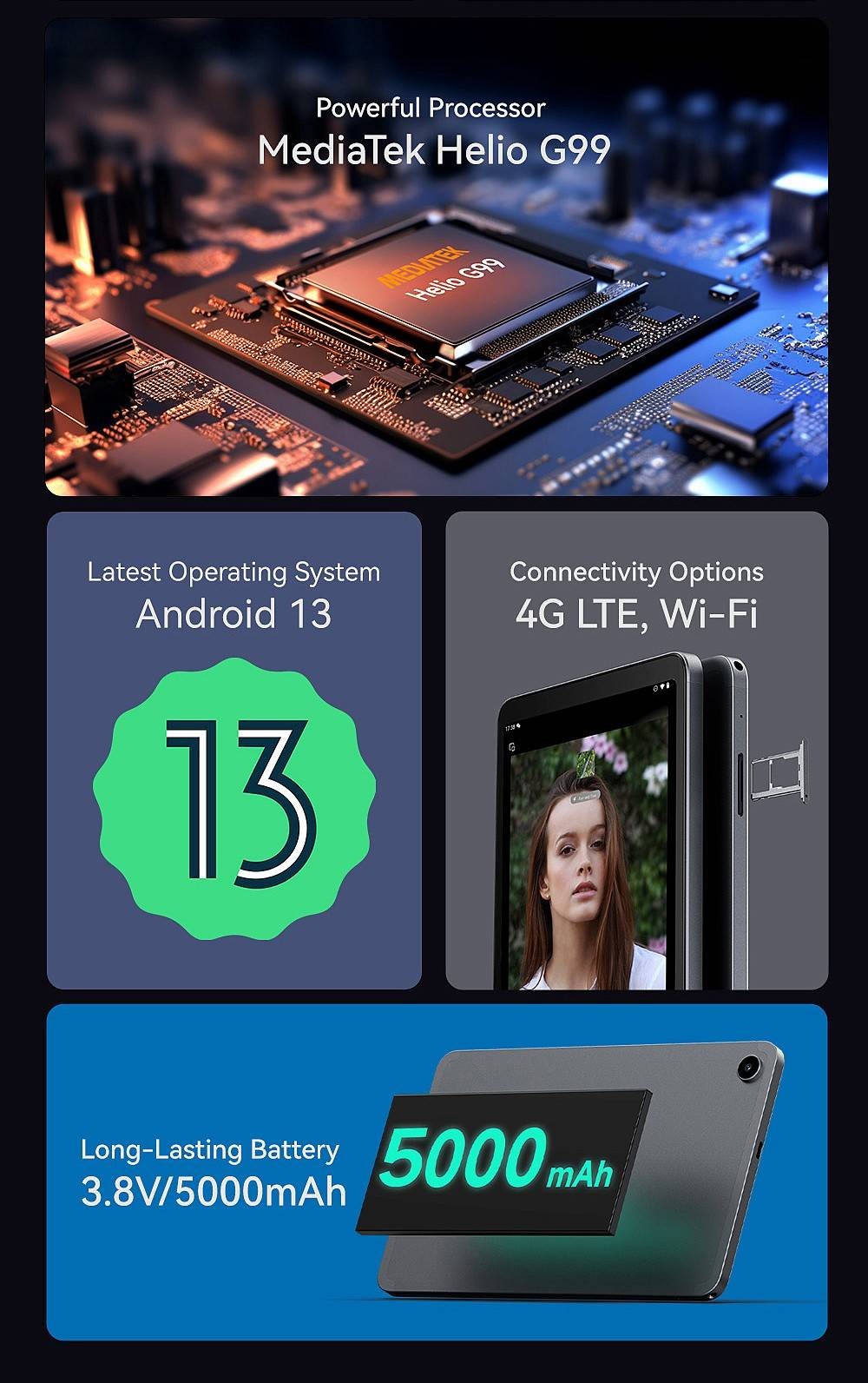 AllDOCUBE iPlay 50 Mini Pro 4G Tablet MTK 6789 G99 8GB RAM 256GB ROM 5MP predná kamera 13MP zadná kamera 5G WiFi Android13