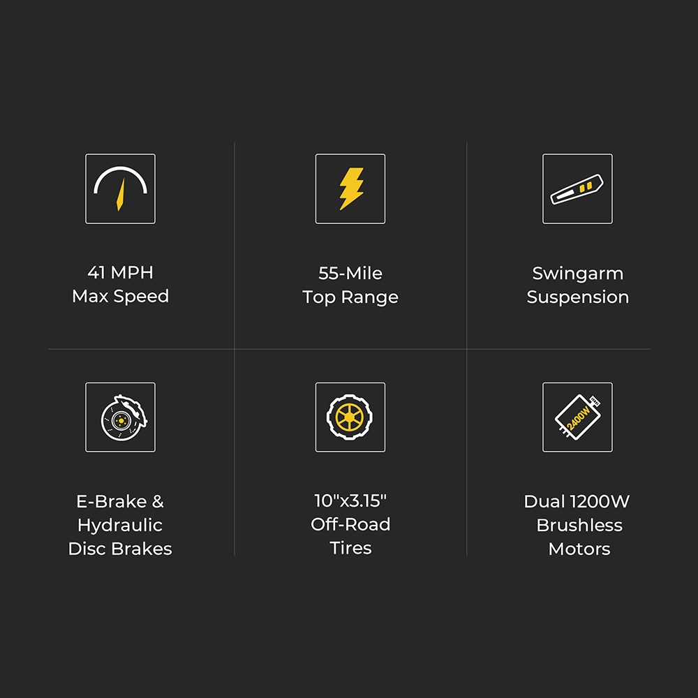 Ausom Gallop Dual-Motor Off-Road Electric Scooter 2*1200W 23.2Ah with 41MPH Speed, 55-Mile Range & LCD Screen
