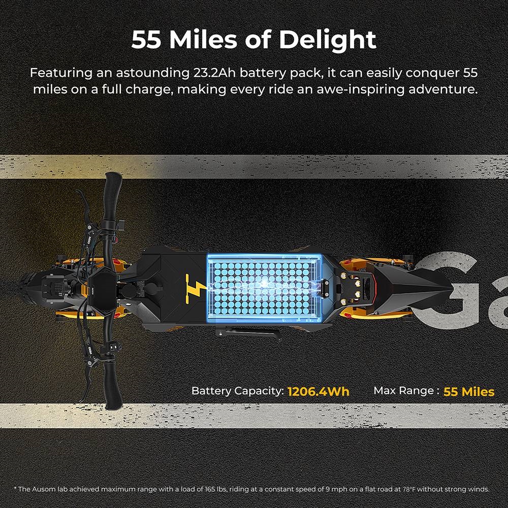 Ausom Gallop Dual-Motor Off-Road Electric Scooter 2*1200W 23.2Ah with 41MPH Speed, 55-Mile Range & LCD Screen