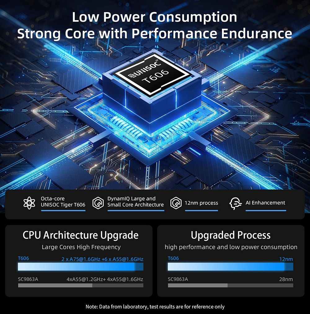 BMAX I10 Pro 10.1 inch Tablet UNISOC T606 Octa Core Android 13 Multi-language 4G LTE 4GB+4GB Expansion RAM 128GB SSD 1280x800 HD IPS Touch Screen 2.4G/5G WiFi Bluetooth 5.0 13MP Rear Camera - EU