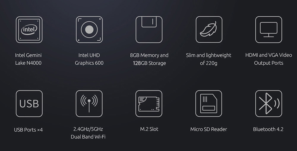 Bmax B1 Pro Mini PC Intel Gemini Lake N4000 Windows 11 8GB RAM 128GB SSD 2.4G/5G Dual Band WiFi Bluetooth 4.2 - US