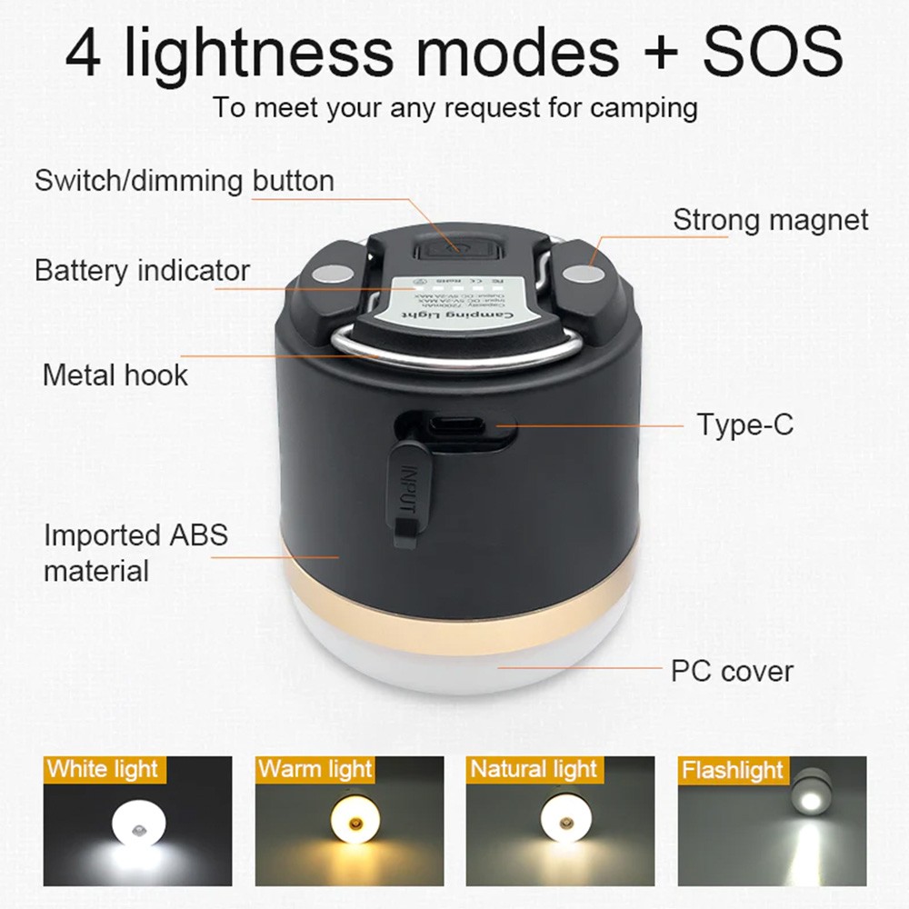 EcoFlow Camping Light, Waterproof Stepless Dimming Camping Lamp, 4 Lightness Modes + SOS