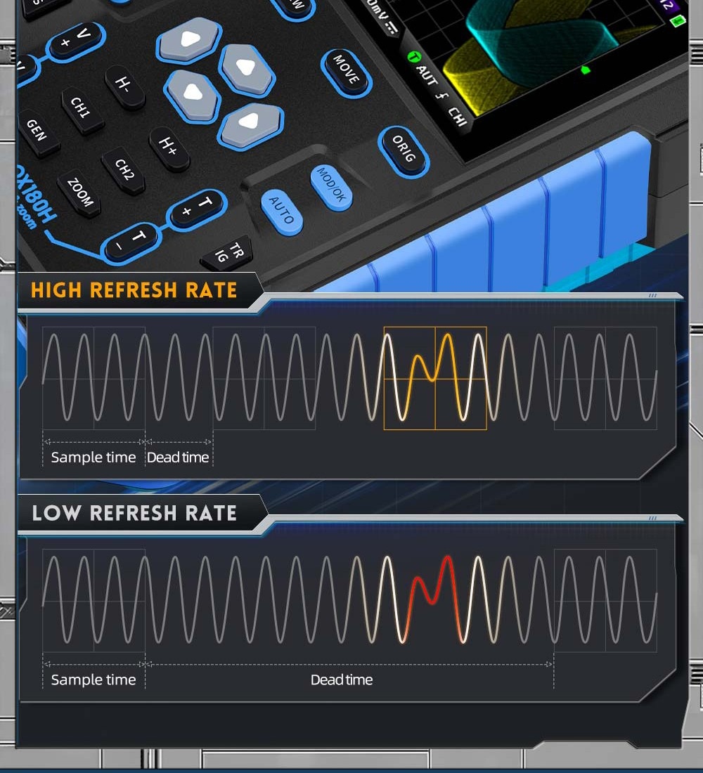 FNIRSI DPOX180H Digital Phosphor Oscilloscope 2 in 1 Dual-channel, 180MHz Bandwidth, DDS Signal Generator, US Plug - Blue