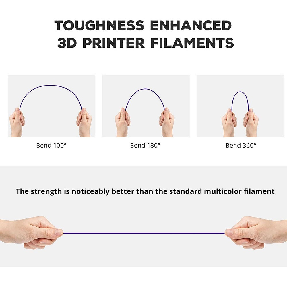 Flashforge 1.75mm PLA Multicolor 3D Printing Filament 1kg Nebula Purple