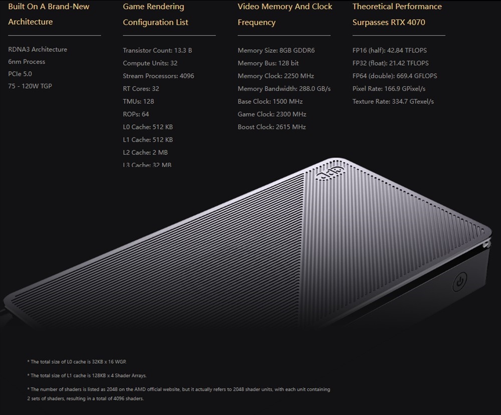 GPD G1 Graphics Card Expansion Dock